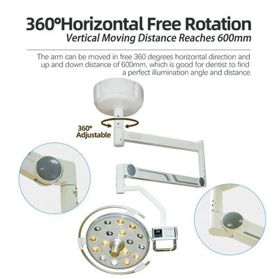 AC 15V-24V tandheelkundige LED-lamp, multifunctionele LED-verlichting voor tandartspraktijken