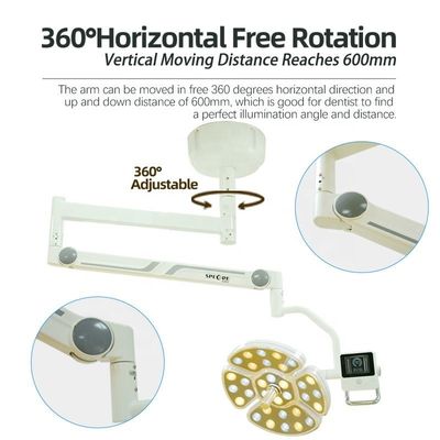 AC 15V-24V tandheelkundige LED-lamp, multifunctionele LED-verlichting voor tandartspraktijken