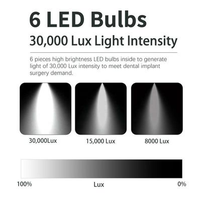 3500-5500K LEIDENE Tandstoel Lichte Verwijderbare Shadowless 8 Bollen
