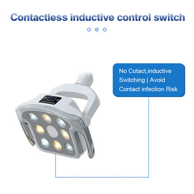 Aanleidinggevende Omschakeling 12 Verlichting van de de Stoelverlichting 8000-30000Lx van W de Tand