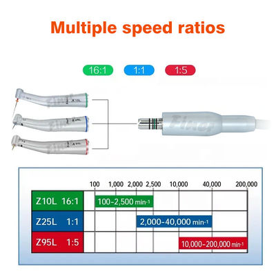 OEM de Tand Brushless Elektrische Motor van het Laboratoriummateriaal voor Beenchirurgie 40000rpm