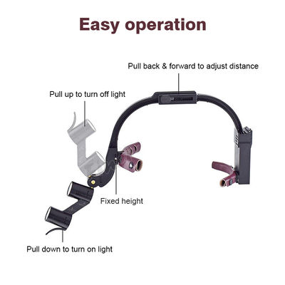 Hoofdband Regelbare Tand Geleide Koplamp Binoculaire Loupes 2.5x 3.5x