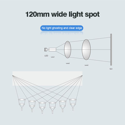 9 LED-lampen schaduwloze tandartsstoel licht veelzijdig voor mondchirurgie