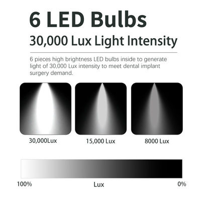 Verstelbare temperaturen Tandheelkundige stoel licht met sensor schakelaar LED chirurgische lamp